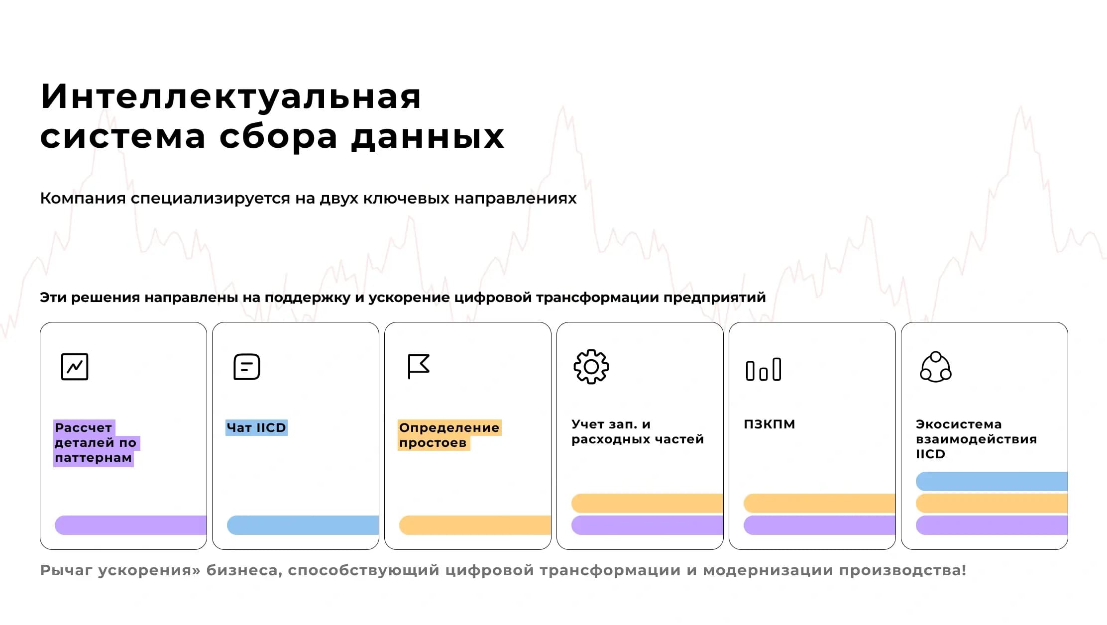 Слайд 2 презентации IICD